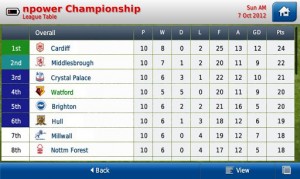 Football Manager Handheld 2013 v4.1 + data Football Manager Handheld 2013 4