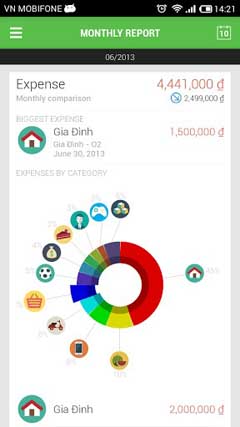 تصویر محیط Money Lover Plus vandroid v2.1.1 تصویر محیط Money Lover Plus vandroid v2.1.1