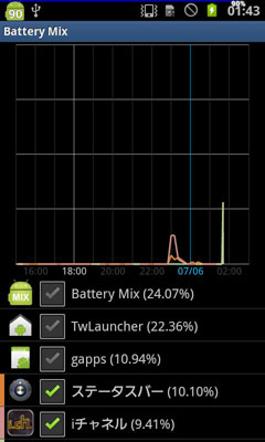تصویر محیط Battery Mix v5.5 تصویر محیط Battery Mix v5.5