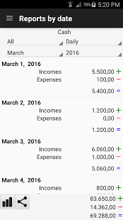 اسکرینشات 5 از محیط برنامه Daily Expenses 3 Pro v3.1.11 برای اندروید