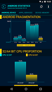 اسکرینشات 2 از محیط برنامه Phone Analyzer Pro v1.91.02 برای اندروید