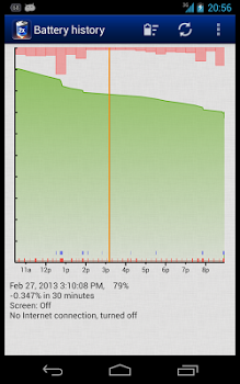 اسکرینشات 4 از محیط برنامه 2 Battery Pro – Battery Saver v3.48 برای اندروید