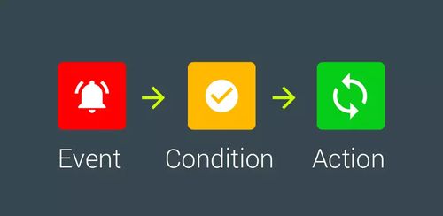Rulebot: Task Scheduler v1.0.23 Rulebot: Task Scheduler v1.0.23