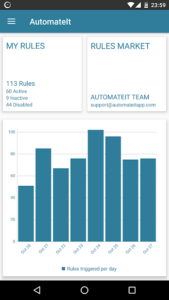 تصویر محیط AutomateIt Pro – Automate tasks on your Android v4.0.254 تصویر محیط AutomateIt Pro – Automate tasks on your Android v4.0.254