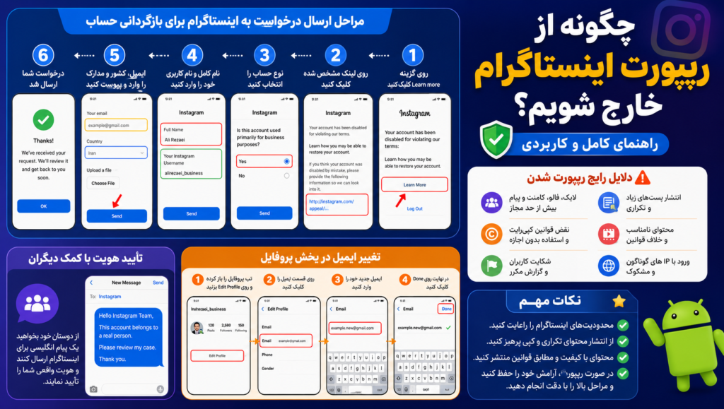 چگونه از ریپورت اینستاگرام خارج شویم؟ ریپورت اینستاگرام