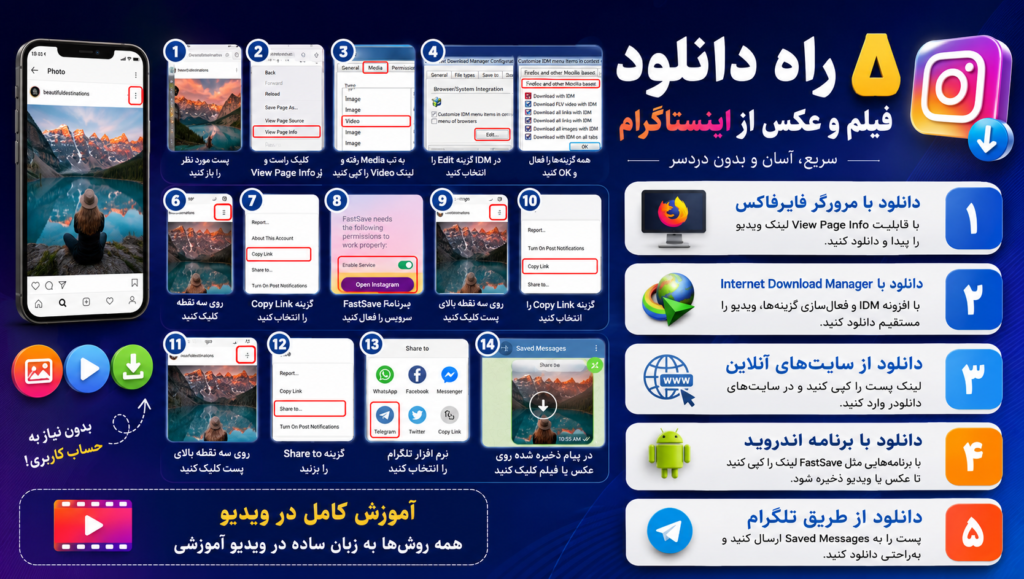 5 راه دانلود فیلم و عکس از اینستاگرام 5 راه دانلود فیلم و عکس از اینستاگرام
