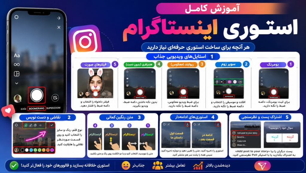 آموزش کامل استوری اینستاگرام به همراه ترفند ها آموزش کامل استوری اینستاگرام به همراه ترفند ها