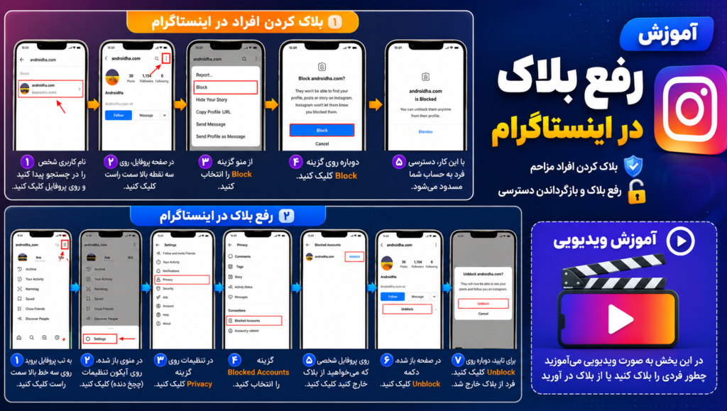 آموزش رفع بلاک در اینستاگرام آموزش رفع بلاک در اینستاگرام