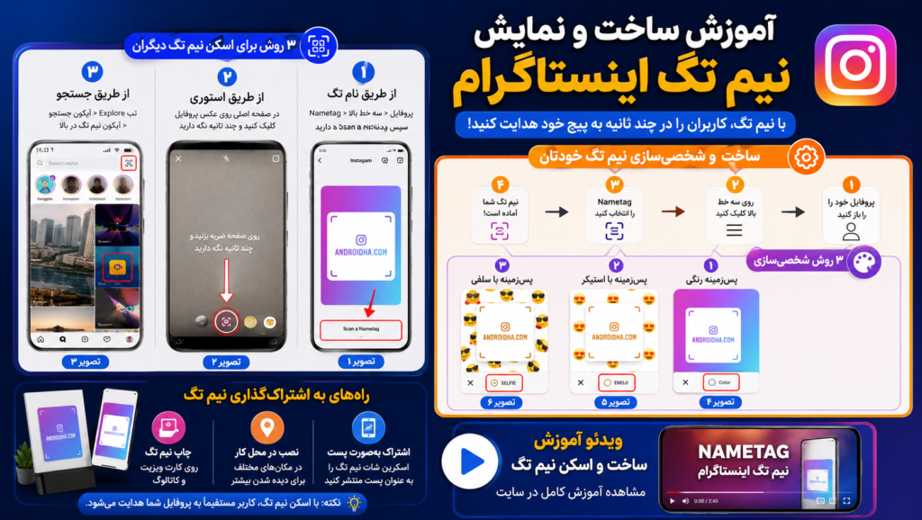 آموزش ساخت و نمایش Nametag آموزش ساخت و نمایش Nametag