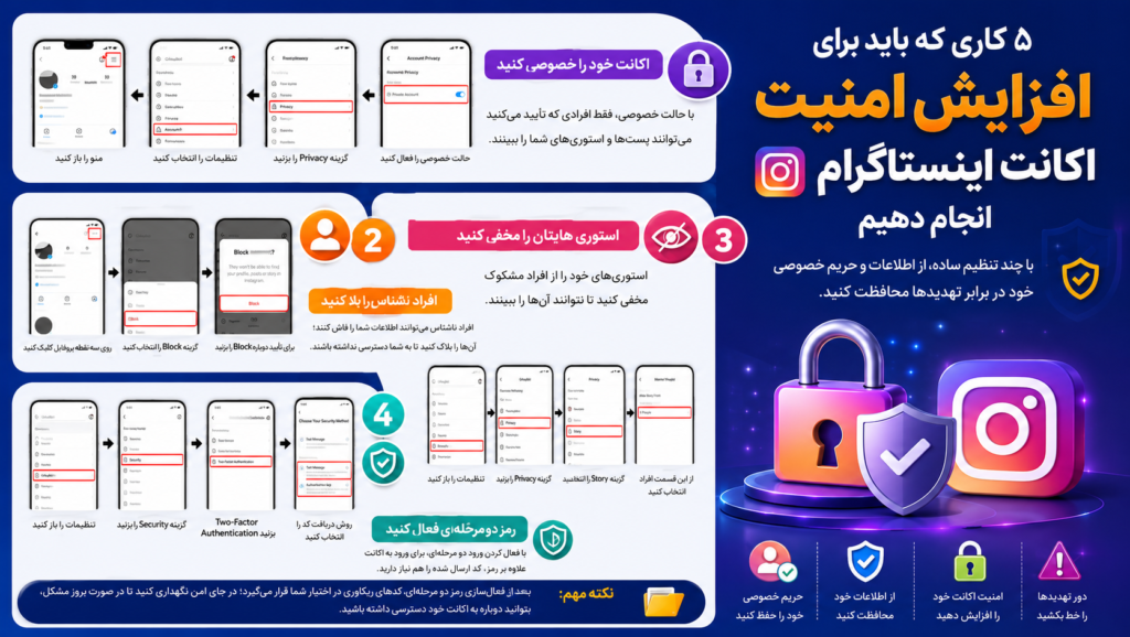 5 کاری که باید برای افزایش امنیت اکانت اینستاگرام خود انجام دهیم 5 کاری که باید برای افزایش امنیت اکانت اینستاگرام خود انجام دهیم