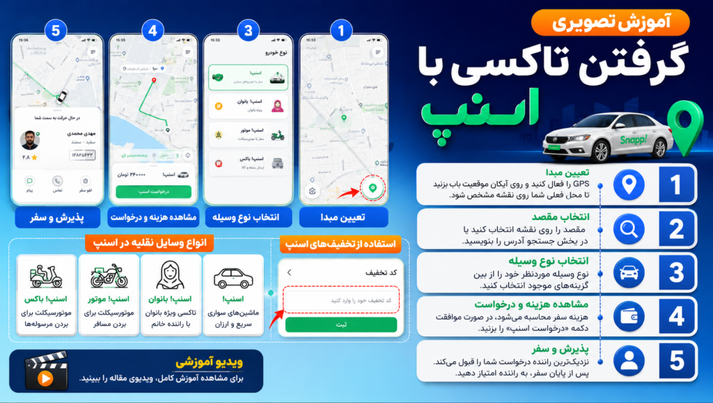 اموزش تصویری گرفتن تاکسی با اسنپ اموزش تصویری گرفتن تاکسی با اسنپ