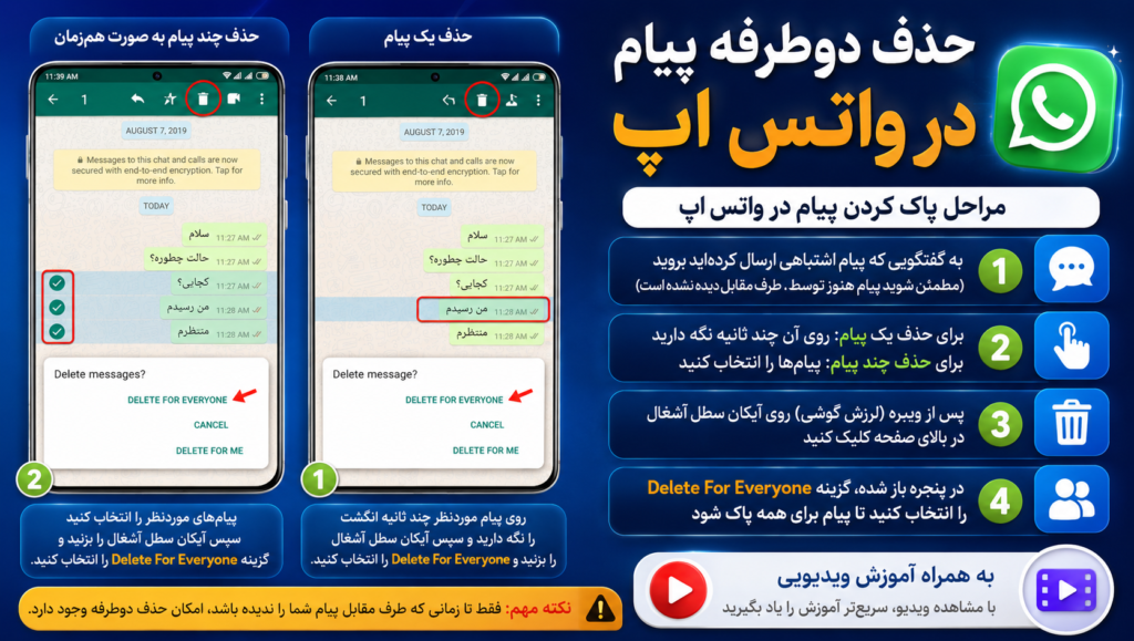حذف دوطرفه پیام در واتس اپ حذف دوطرفه پیام در واتس اپ