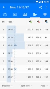 برنامه GPS Runtastic PRO اندروید