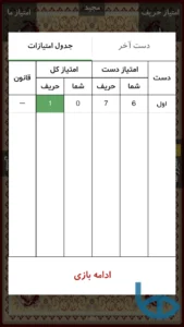صفحه امتیازات حکم