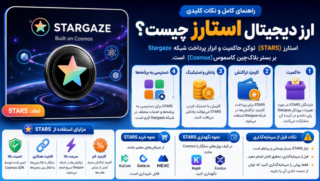 ارز دیجیتال استارز چیست؟ ارز دیجیتال استارز چیست؟