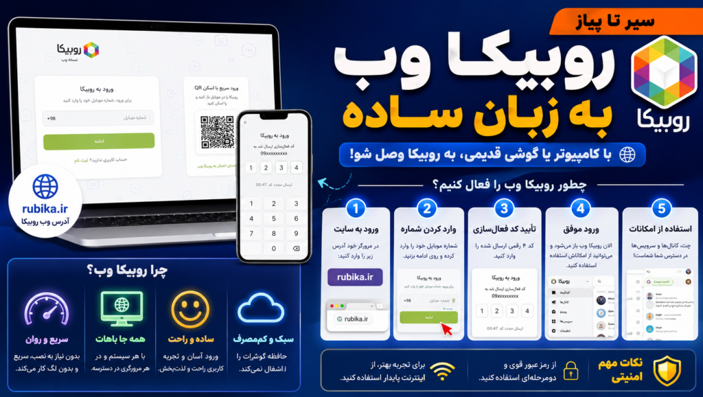 سیر تا پیاز روبیکا وب به زبان ساده سیر تا پیاز روبیکا وب به زبان ساده