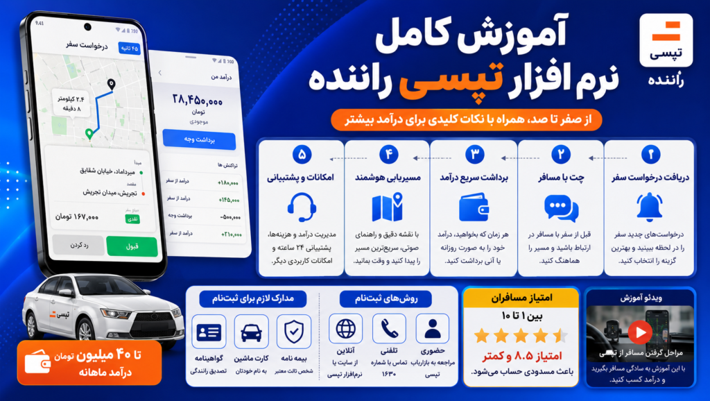 آموزش کامل نرم افزار تپسی راننده آموزش کامل نرم افزار تپسی راننده