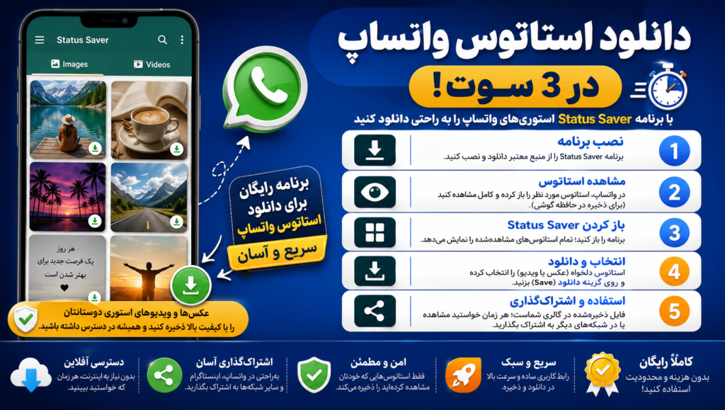 دانلود استاتوس واتساپ در 3 سوت دانلود استاتوس واتساپ در 3 سوت