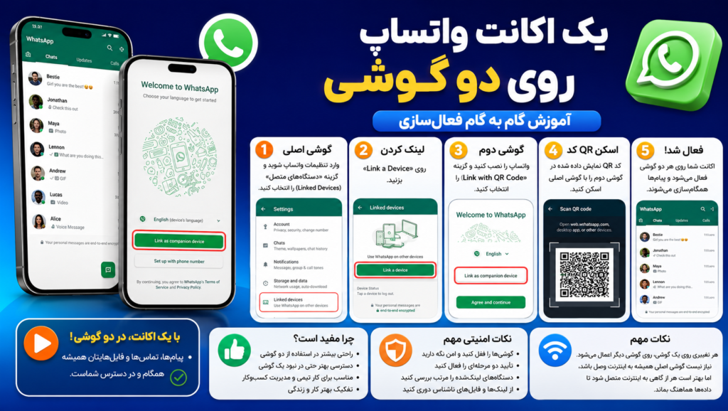 یک اکانت واتساپ روی دو گوشی یک اکانت واتساپ روی دو گوشی