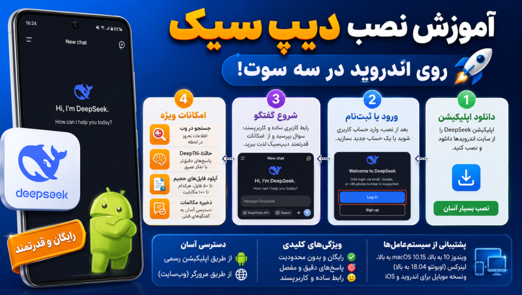 آموزش نصب دیپ سیک روی اندروید در سه سوت آموزش نصب دیپ سیک روی اندروید در سه سوت