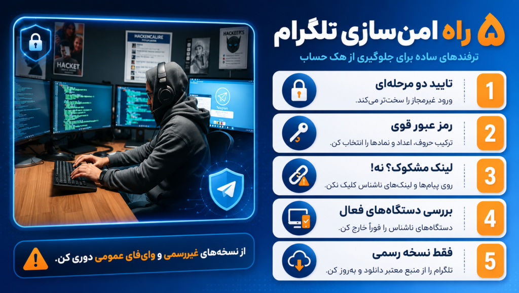 5 روش تضمینی جلوگیری از هک تلگرام 5 روش تضمینی جلوگیری از هک تلگرام