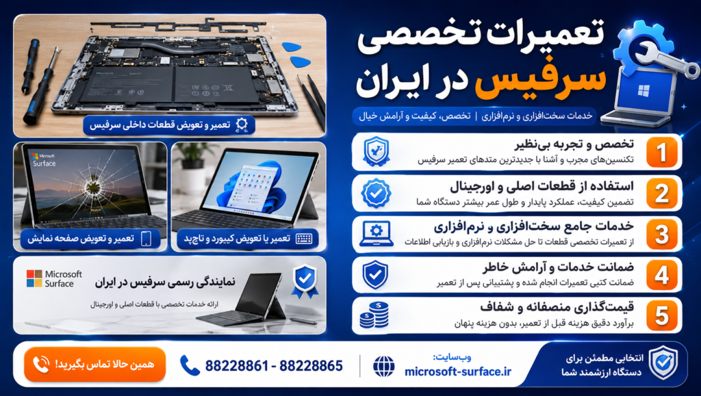 تعمیرات تخصصی سرفیس در ایران: راهنمای جامع برای کاربران ایرانی 🛠️💻 تعمیرات تخصصی سرفیس در ایران: راهنمای جامع برای کاربران ایرانی