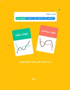 میزیتو