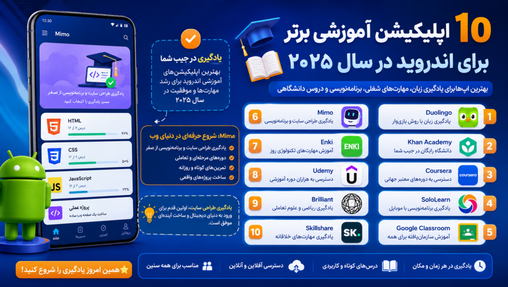 10 اپلیکیشن آموزشی برتر برای اندروید در سال 2025 10 اپلیکیشن آموزشی برتر برای اندروید در سال 2025