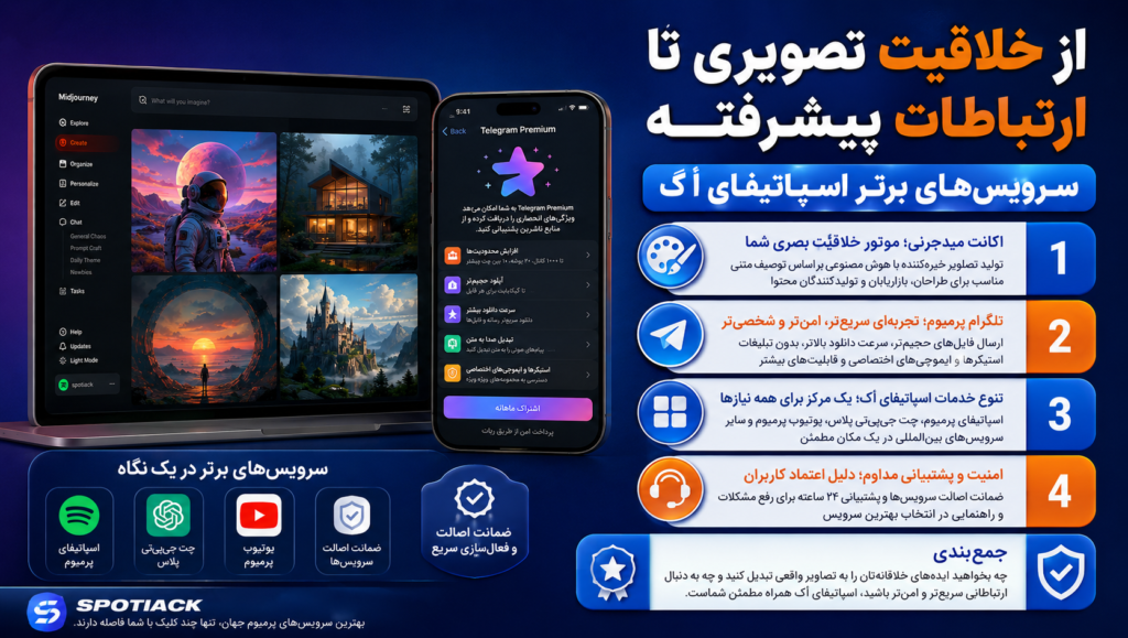 از خلاقیت تصویری تا ارتباطات پیشرفته؛ سرویسهای برتر اسپاتیفای اَک از خلاقیت تصویری تا ارتباطات پیشرفته؛ سرویسهای برتر اسپاتیفای اَک