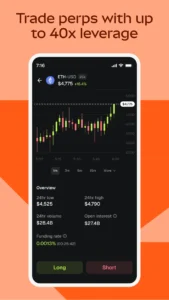 تصویر محیط MetaMask v7.75.1 تصویر محیط MetaMask v7.75.1