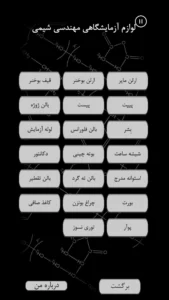 تصویر محیط Mohandesi Shimi تصویر محیط Mohandesi Shimi