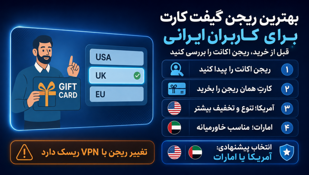 راهنمای انتخاب بهترین‌ ریجن گیفت کارت برای کاربران ایرانی