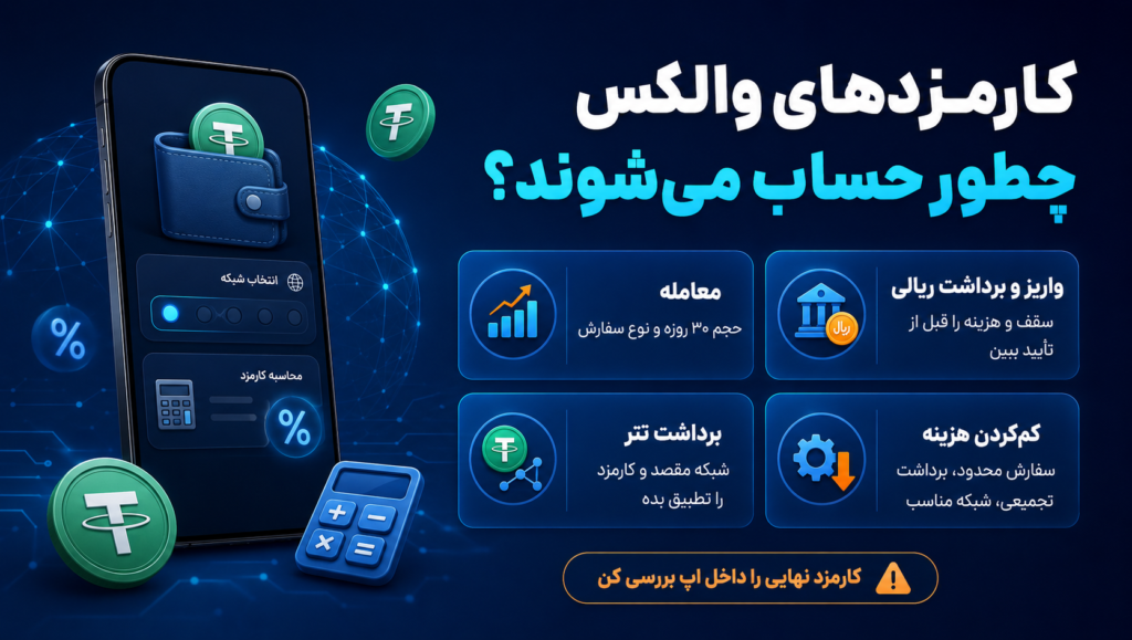 والکس چیه و کارمزدهاش چطوری حساب میشه؟ همهچی خودمونی برات میگم والکس چیه و کارمزدهاش چطوری حساب میشه؟ همهچی خودمونی برات میگم