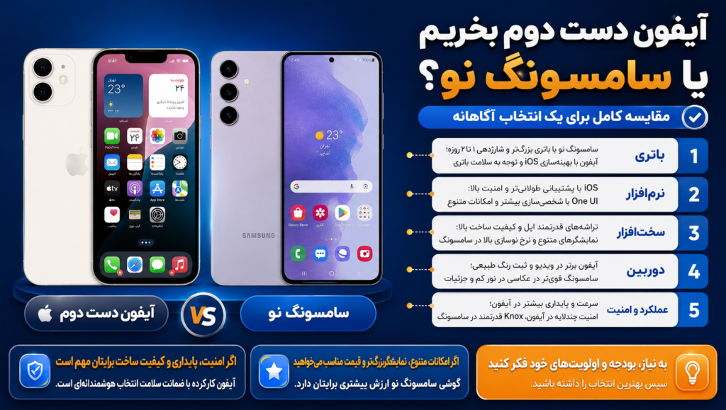 آیفون دست دوم بخریم یا سامسونگ نو؟ آیفون دست دوم بخریم یا سامسونگ نو؟