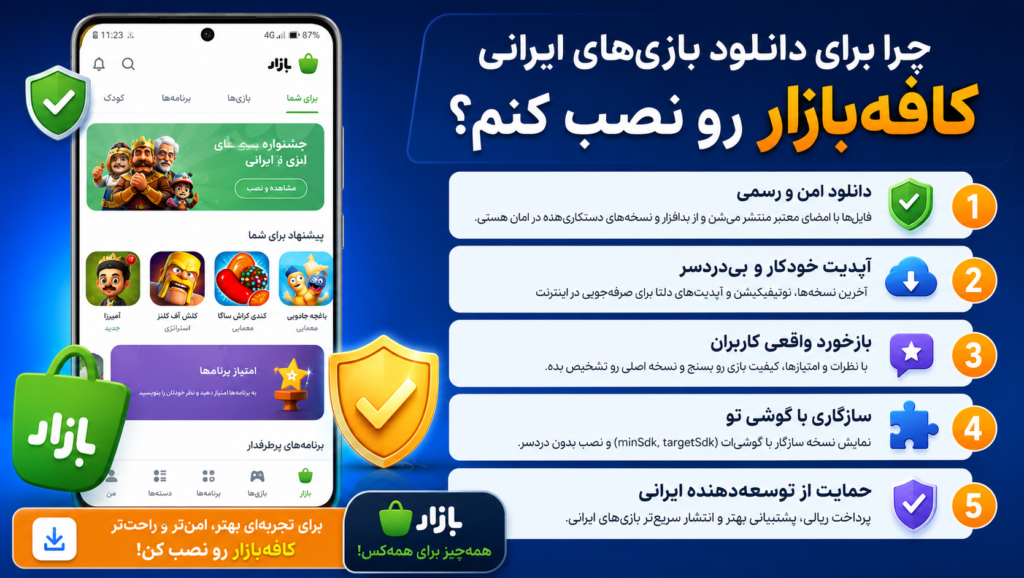 چرا برای دانلود بازیهای ایرانی باید کافهبازار رو نصب کنم؟ چرا برای دانلود بازیهای ایرانی باید کافهبازار رو نصب کنم؟