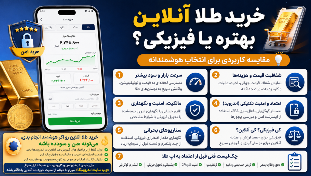 خرید طلا آنلاین بهتره یا فیزیکی ؟