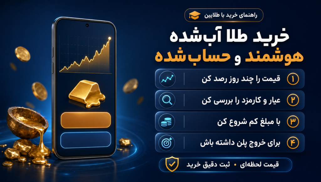 خرید طلا آبشده با برنامه طلایین؛ از صف طلافروشی تا دو تاچ روی موبایل! خرید طلا آبشده با برنامه طلایین؛ از صف طلافروشی تا دو تاچ روی موبایل!