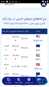 تصویر محیط Alanchand v2.3 تصویر محیط Alanchand v2.3