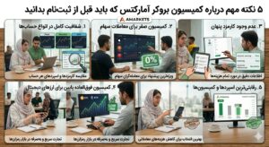 بروکر
