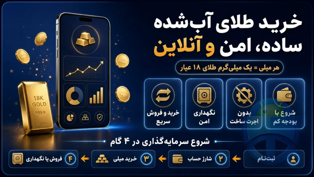 راهی نوین و امن برای خرید طلای آب شده دیجیتال راهی نوین و امن برای خرید طلای آب شده دیجیتال
