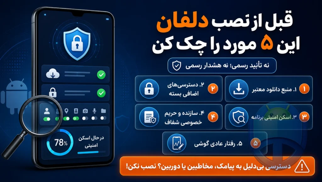 قبل از دانلود دلفان بخوانید: بررسی امنیت و حریم خصوصی این اپ تماشا فیلم