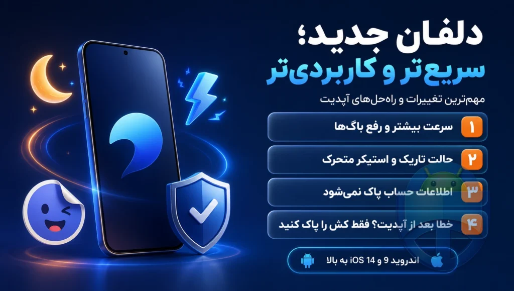 پاسخ به سوالات متداول کاربران درباره تغییرات جدید دلفان پاسخ به سوالات متداول کاربران درباره تغییرات جدید دلفان