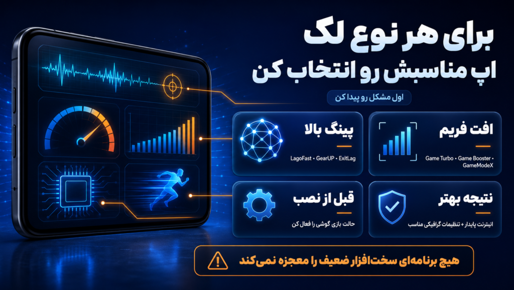 با این اپ ها کالاف دیوتی موبایل رو با لگ کمتر اجرا کن! با این اپ ها کالاف دیوتی موبایل رو با لگ کمتر اجرا کن!