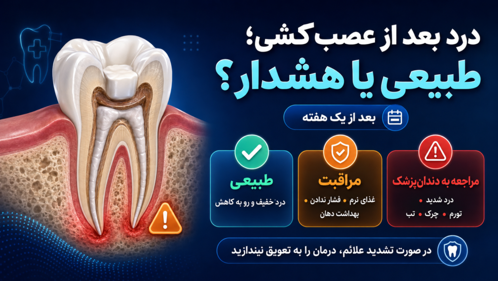 علت درد دندان عصبکشی شده بعد از یک هفته علت درد دندان عصبکشی شده بعد از یک هفته
