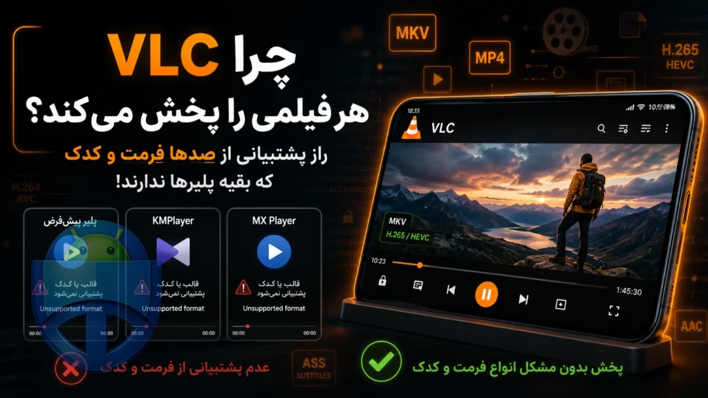 پلیر VLC