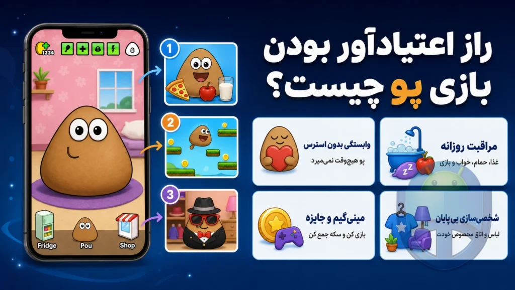 چرا بازی پو اینقدر اعتیادآوره؟ رازی که هنوز خیلیها نمیدونن چرا بازی پو اینقدر اعتیادآوره؟ رازی که هنوز خیلیها نمیدونن