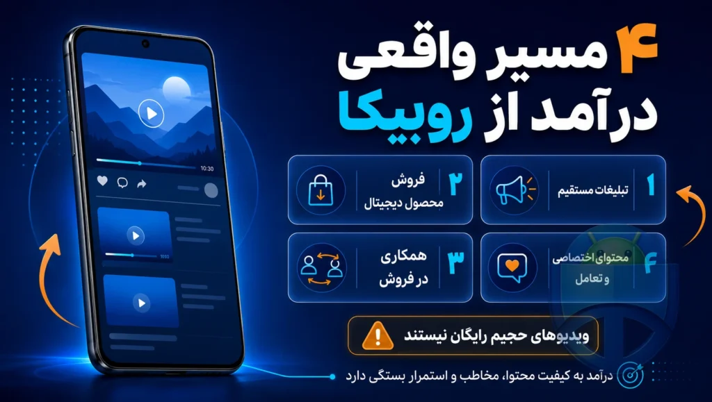 اینترنت رایگان و درآمد میلیونی با روبیکا؟ رازهایی که کانالدارها پنهان میکنن اینترنت رایگان و درآمد میلیونی با روبیکا؟ رازهایی که کانالدارها پنهان میکنن