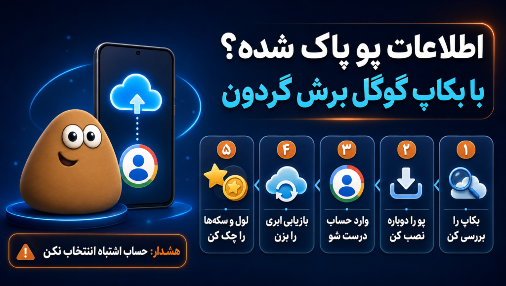 اطلاعات بازی پو پاک شد؟ راه ساده‌ای برای بازگرداندن آن وجود دارد