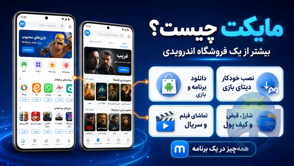 مایکت چیست؟ مایکت چیست؟