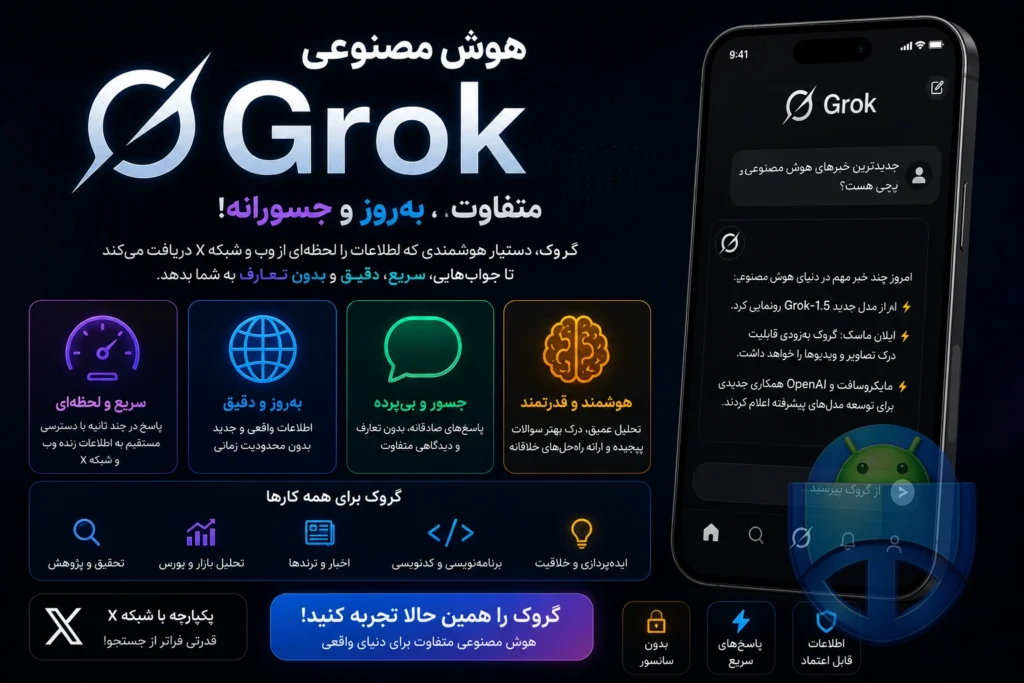 هوش مصنوعی Grok